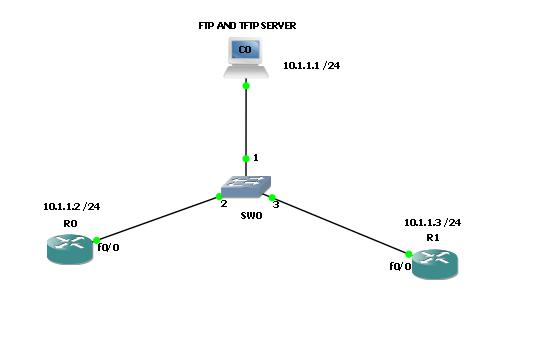 EXAMPLE_4