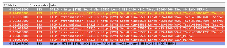wireshark2