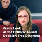 5PMBokQL-Decision-Tree